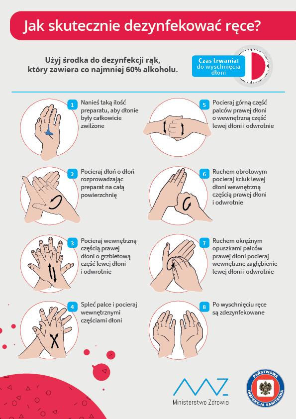 Jak przebiega skuteczna dezynfekcja rąk?
