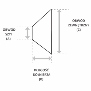 Kolnierz ochronny zatrzaskowy KOMFORT
